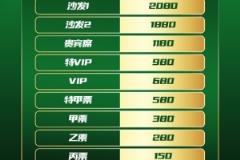 辽篮季后赛球票7号开售 最低150元 沙发座1880元起