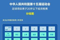 全运会U20男足资格赛第一轮战报：上海2-1北京，新疆5-0江西