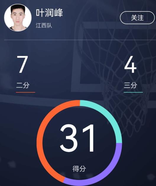 全运会U22奇兵涌现，辽宁山东助力，未来能否进入CBA？