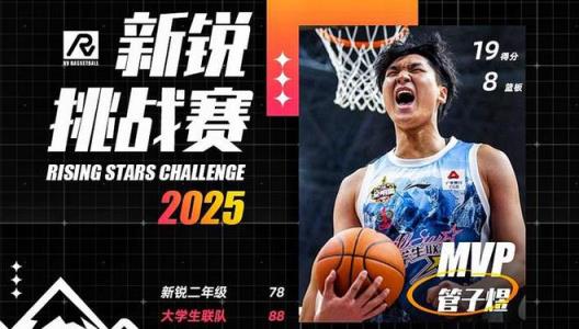 CBA全明星星锐赛MVP管子煜正式加盟广州龙狮