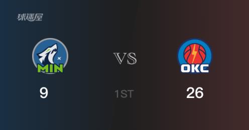 NBA季后赛：首节结束，雷霆领先森林狼26-9，亚历山大贡献12分3篮板5助攻
