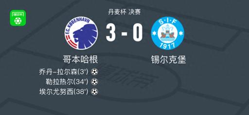 哥本哈根3-0战胜锡尔克堡，埃尔尤努西射门传球双响，勒拉热尔破门
