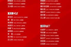 国足出征印尼25人名单公布：刘若钒无缘，王钰栋杨明洋入选