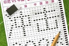 背水一战！国足今晚21:45客场对阵印尼，伊万必须取胜无退路