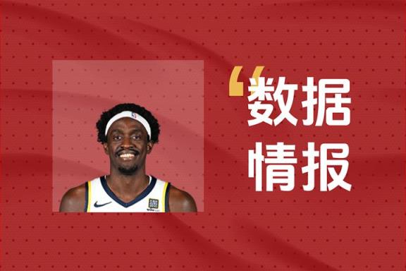 把握先机！步行者西亚卡姆首节高效输出10分2板4断
