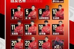 中甲联赛第12轮 广东广州豹 vs 苏州东吴 首发阵容