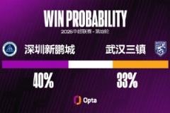 绍尔上轮表现亮眼：3次成功抢断3次成功过人