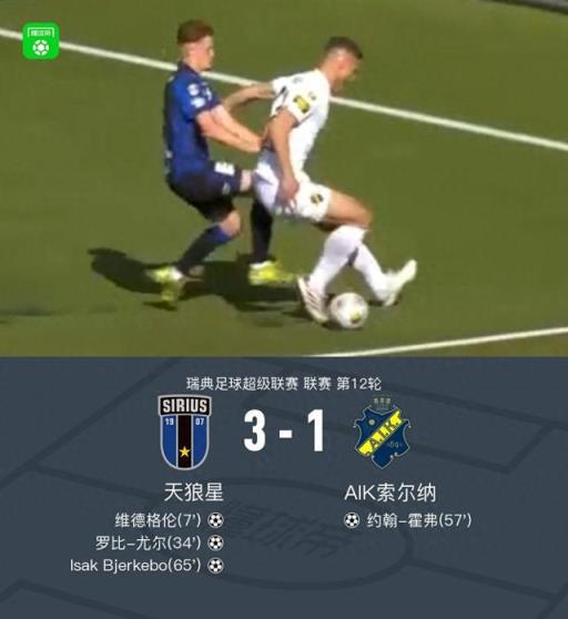 天狼星3-1力克索爾納，貝爾克博傳射建功，維德格倫與羅比-尤爾破門