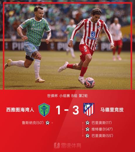 世俱杯战报：巴里奥斯连扳两球，维特塞尔替补发力，马德里竞技3-1力克西雅图海湾人