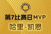 懂球帝X咪咕2025世俱杯第七日MVP：凱恩