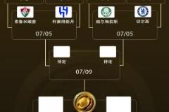欧冠三次淘汰巴黎的球队均与巴黎同半区世俱杯