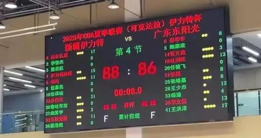 球迷质疑广东队和杜锋打假球