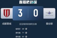 云南玉昆祝贺成都蓉城晋级亚冠正赛，西南足球崛起
