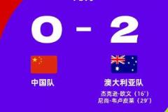 詹俊：两个绝望丢球，伊万执念何时能破？下半场换塞鸟？
