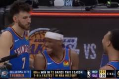 雷霆仅用72场就达成60胜，刷新NBA历史最快纪录