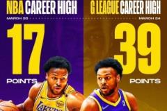 布朗尼单周连创NBA与G联盟得分新纪录