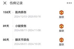 卢克肖恢复训练，即将重返赛场