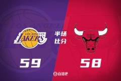 文森特壓哨三分助力湖人半場反超公牛1分
