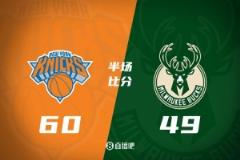 半场战报：尼克斯领先雄鹿11分 大桥轰19分 字母哥贡献13分