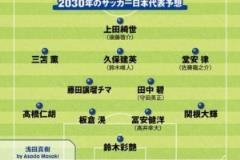 日媒預(yù)測(cè)2030年日本隊(duì)首發(fā)陣容，中久保建英、鈴木彩艷等球員入選
