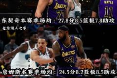 这阵容就差一个能护框的中锋