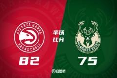半场战报：雄鹿落后老鹰7分 字母哥21+4+5库兹马14+4 吹杨16+10