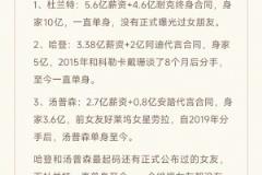 網(wǎng)友盤點(diǎn)NBA三大黃金單身漢：杜蘭特 哈登 克萊