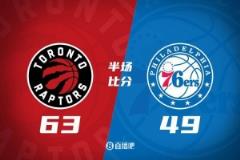 半场数据-巴雷特高效贡献19+4+5 猛龙63-49领先76人14分