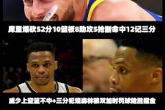還以為今天約老師要搶庫里的頭條，沒想到還有高手