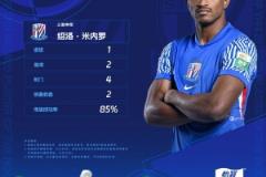 米内罗：期待年轻力量注入中超，为足球注入新活力
