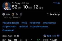 庫里35歲后4次50+領跑NBA歷史 詹姆斯僅列第二！