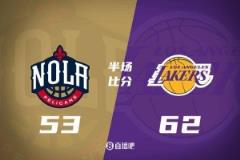 半场战报：湖人领先鹈鹕9分 东契奇高效贡献13分 詹姆斯13分5助攻 克内克特12分