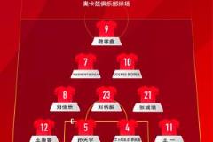 中国U17 vs 乌兹别克斯坦U17：生死战首发出炉
