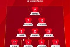 U17亚洲杯小组赛第二轮：中国队对阵乌兹别克斯坦队首发名单