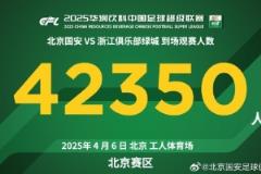 感谢42350名球迷共同见证球队在工体第200场联赛胜利
