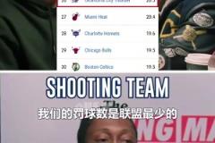 杰倫威：媒體不看比賽的，SGA罰球不多！他不招媒體喜歡才被說