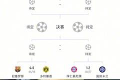 你這...球迷：巴黎要是奪歐冠，姆巴佩老師有點(diǎn)尷尬啊