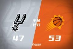 半场比分：太阳领先马刺6分，比尔高效贡献13+3+4，布克11分3助攻，卡斯尔12+3+4