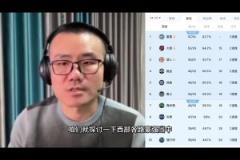 鯨魚：西部雷霆火箭湖人勇士都有短板，快船看上去最完美戰(zhàn)力最強