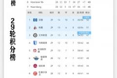 蒯紀(jì)聞連續(xù)過(guò)人勁射稍稍偏出！太帶派了老蒯，這簡(jiǎn)直降維打擊