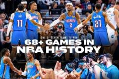 雷霆隊(duì)歷史級(jí)別單賽季68勝成NBA第七隊(duì)