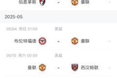 曼联积分跌至新低，剩余6场将对阵4支排名更高球队