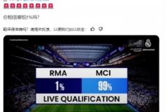 國外皇馬博主：你相信哪怕1%的幾率嗎？