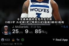 这哥们今天真猛！