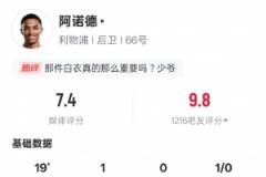 阿諾德替補(bǔ)建功1解1搶評(píng)分7.4