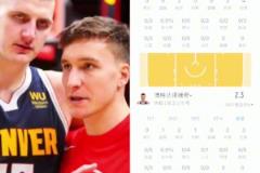博格丹和鲍威尔高效的话，掘金根本没活路