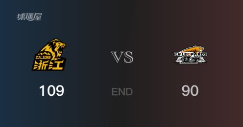 廣廈109-90大勝遼寧 布朗24分弗格20分