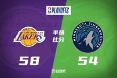 半场战报：詹姆斯22分6篮板里夫斯14分华子12分 湖人领先森林狼4分