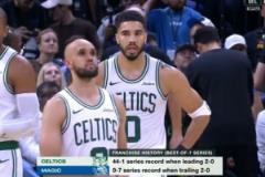 凯尔特人7局4胜系列赛2-0领先战绩44-1 魔术7次0-2落后全被淘汰