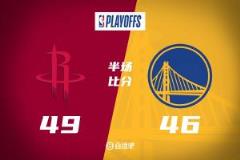 火勇G3半场：库里15分 范乔丹13分 火箭领先3分！